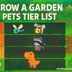 Grow a Garden Pets Tier List